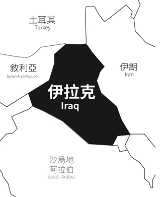 伊拉克商標申請